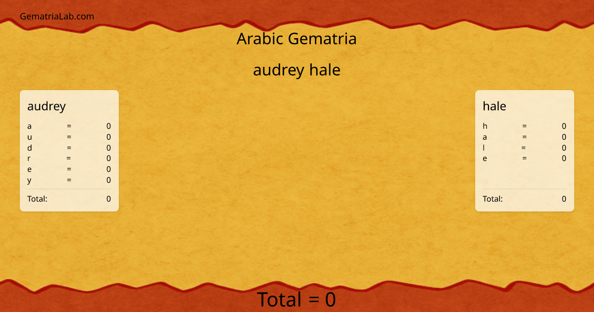 audrey hale in arabic Gematria